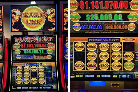 video slots jackpots: полное руководство для профессионалов