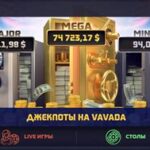 vavada casino зеркало рабочее на сегодня: полное руководство для профессионалов