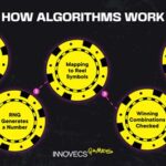 Casino Slot Machine AI Assistance: Transforming Player Experience and Fair Play