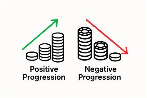 Casinno Positive Progression: Mastering Winning Streaks in Gambling