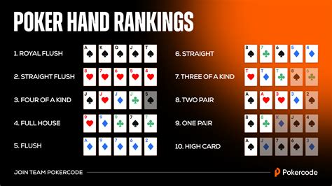 Casino Poker Classes: The Ultimate Guide to Mastering the Game