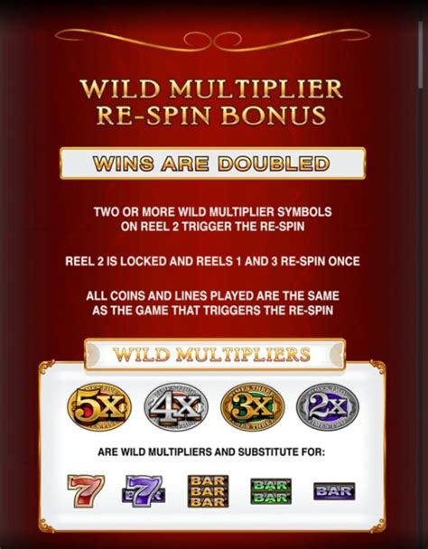 Casino Multiplier: How Multipliers Work and Boost Your Winnings