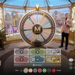 Casino Movies: The Ultimate Guide to the Best Gambling Films of All Time