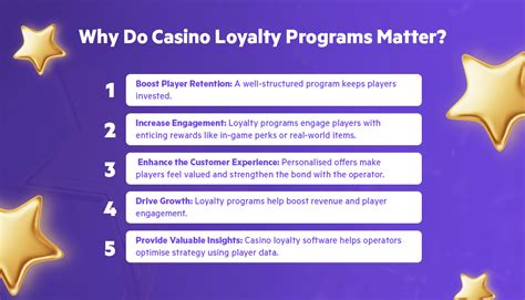 Casino Loyalty Program: How to Maximize Rewards and Player Benefits