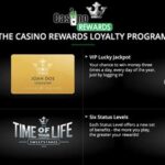 Casino Loyalty Card: The Ultimate Guide to Maximizing Your Rewards