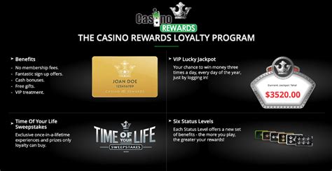 Casino Loyalty Marketing: Strategies That Drive Long-Term Player Value