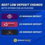 Casino Low Stakes: Smart Playbook for Budget-Conscious Gamblers