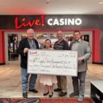 Casino Login: Ultimate Guide to Secure Access in 2025