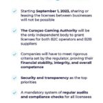 Casino License Renewal: A Comprehensive Expert Guide for Operators