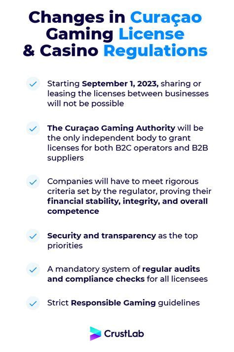 Casino License Cost: Full Breakdown for 2024