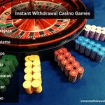 Casino Innovation: How Technology Is Reshaping the Gaming Floor in 2025