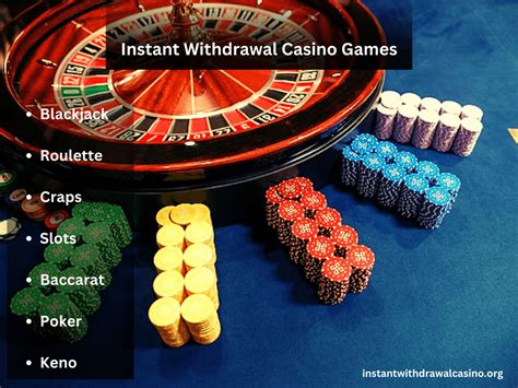 Casino Instant Withdrawal: The Ultimate Guide to Fast Payouts in 2025