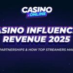 Casino ID Requirements: A Complete Guide for Players in 2025