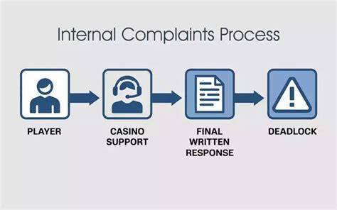 Casino Complaint Process: A Step-by-Step Guide to Resolving Disputes