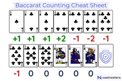Casino Card Counting: The Expert’s Guide to Beating the House Edge
